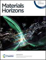 Graphical abstract: Front cover