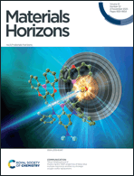 Graphical abstract: Front cover