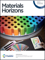 Graphical abstract: Front cover