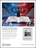 Graphical abstract: Back cover