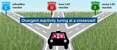 Graphical abstract: Biasing mechanistically distinct reaction pathways by mechanochemistry