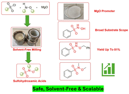 Graphical abstract: Reimagining sulfohydroxamic acid formation through mechanochemical solid-state activation