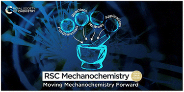 Graphical abstract: Moving mechanochemistry forward: mechanochemical polymer synthesis and recycling