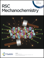 Graphical abstract: Inside front cover