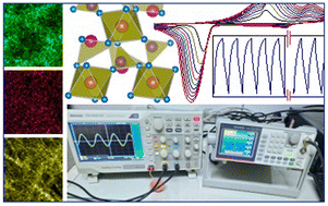 Graphical abstract: Performance of ultrafine silver chromate particles in electrochemical capacitors for low-pass frequency filtering applications