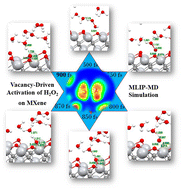 Graphical abstract: Mechanistic insights into vacancy-driven activation and dissociation of hydrogen peroxide on Ti3C2O2 MXene in water
