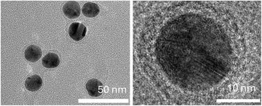 Graphical abstract: Green synthesis of bio-compatible carboxylate-functionalized carbon layers of 4 to 26 nm thickness on gold plasmonic nanoparticles