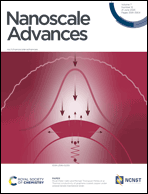 Graphical abstract: Front cover