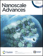 Graphical abstract: Front cover