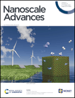 Graphical abstract: Front cover