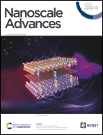 Graphical abstract: Front cover