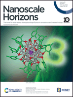 Graphical abstract: Front cover