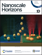 Graphical abstract: Front cover