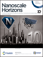 Graphical abstract: Front cover