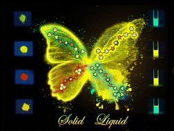 Graphical abstract: Tuning the optical properties of pyrimidine-thiophene derivatives via molecular engineering