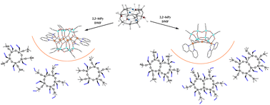 Graphical abstract: Synthesis and structure of new vinylcoppersiloxanes and stereoregular organocyclosilsesquioxanes based on them