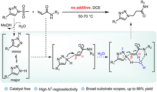 Graphical abstract: Catalyst-free N1-regioselective aza-Michael addition of vinyl ketones with 1,2,3-triazole derivatives