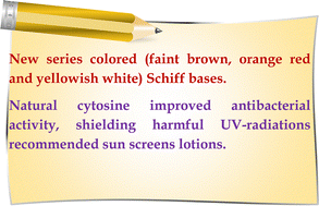 Graphical abstract: Facile and rapid synthesis of a new series of Schiff bases: characterization and evaluation of the physicochemical properties and biological activities