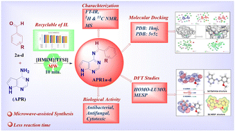 Graphical abstract: Green synthesis of pyrrolo[2,3-d]pyrimidine Schiff bases via ionic liquid catalysis: computational and experimental exploration of antimicrobial potentials