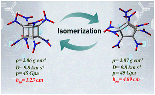 Graphical abstract: Cage engineering via isomerism: a computational study of octanitrocuneane (C8N8O16) as a potential high-energy density material
