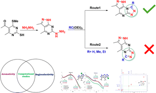 Graphical abstract: π-Delocalization and aromaticity as key factors in regioselective ring closure of fused triazolopyrimidines: an experimental–theoretical approach