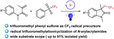 Graphical abstract: Visible-light-induced radical trifluoromethylation/cyclization of N-arylacrylamides with trifluoromethyl phenyl sulfone