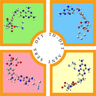 Graphical abstract: Experimental and DFT approaches to the physico-chemical properties of methotrexate silver clusters