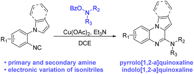 Graphical abstract: Synthesis of 4-amino pyrrolo and indolo[1,2-a]quinoxalines via copper-catalyzed insertion of o-benzoylhydroxylamines into isocyanides