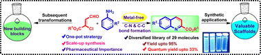 Graphical abstract: Transition metal-free chemoselective synthesis of quinaldic acid derivatives via one-pot assembly: assessment of their photophysical properties