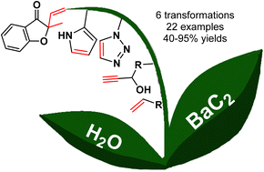 Graphical abstract: Barium carbide – new opportunities in organic synthesis and sustainable acetylene chemistry