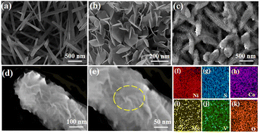 Graphical abstract: V-doped NiS@CoMoO4 core–shell heterostructures and their super capacitor properties
