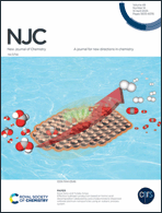 Graphical abstract: Front cover