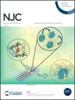 Graphical abstract: Front cover