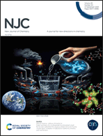 Graphical abstract: Front cover