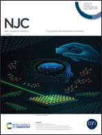 Graphical abstract: Front cover