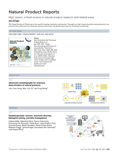 Contents list
