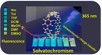 Graphical abstract: Design, synthesis, and fluorescence property tuning of methyl p-ethynylbenzoate-based [10]cycloparaphenylenes