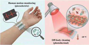 Graphical abstract: Bifunctional PVDF/MXene membranes with high piezoelectric sensitivity and near infrared photothermal antibacterial efficacy toward wearable human activity monitoring