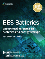 Graphical abstract: Back cover