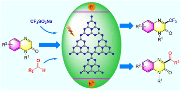 Graphical abstract: Visible light-induced g-C3N4 catalyzed C–H acylation and trifluoromethylation of quinoxalinones: an efficient and recyclable approach