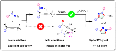 Graphical abstract: Reagent-assisted regio-divergent cyclization synthesis of pyrazole
