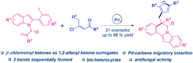 Graphical abstract: Pd-catalyzed domino Heck cyclization/cross-coupling of indoles with β-chlorovinyl ketones: synthesis of furan-bearing indolo[2,1-α]isoquinolines with antifungal activity