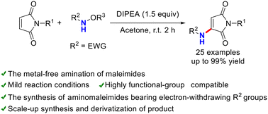 Graphical abstract: Metal-free amination of alkenes based on maleimides
