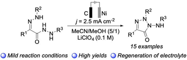 Graphical abstract: Electrooxidative synthesis of 1,2,3-triazolone 1-amines