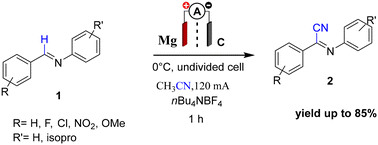 Graphical abstract: C–H bond cyanation: electrochemical synthesis of phenylbenzimidoyl cyanide derivatives