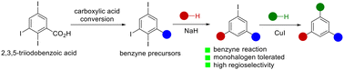 Graphical abstract: Divergent synthesis of 1,3,5-trisubstituted benzenes from 2,3,5-triiodobenzoic acid