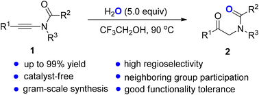 Graphical abstract: Highly regio-selective hydration of ynamides under catalyst-free conditions