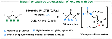 Graphical abstract: Superacid-catalysed α-deuteration of ketones with D2O
