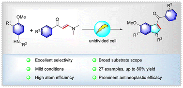 Graphical abstract: Electrochemical [3 + 2] cycloaddition of anilines and enamine ketones: construction of 3-benzoylindole derivatives
