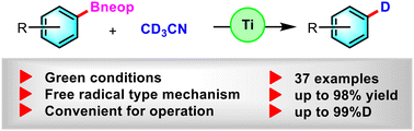 Graphical abstract: Titanium-catalyzed radical-type deuteriodeboronation of arylboronates
